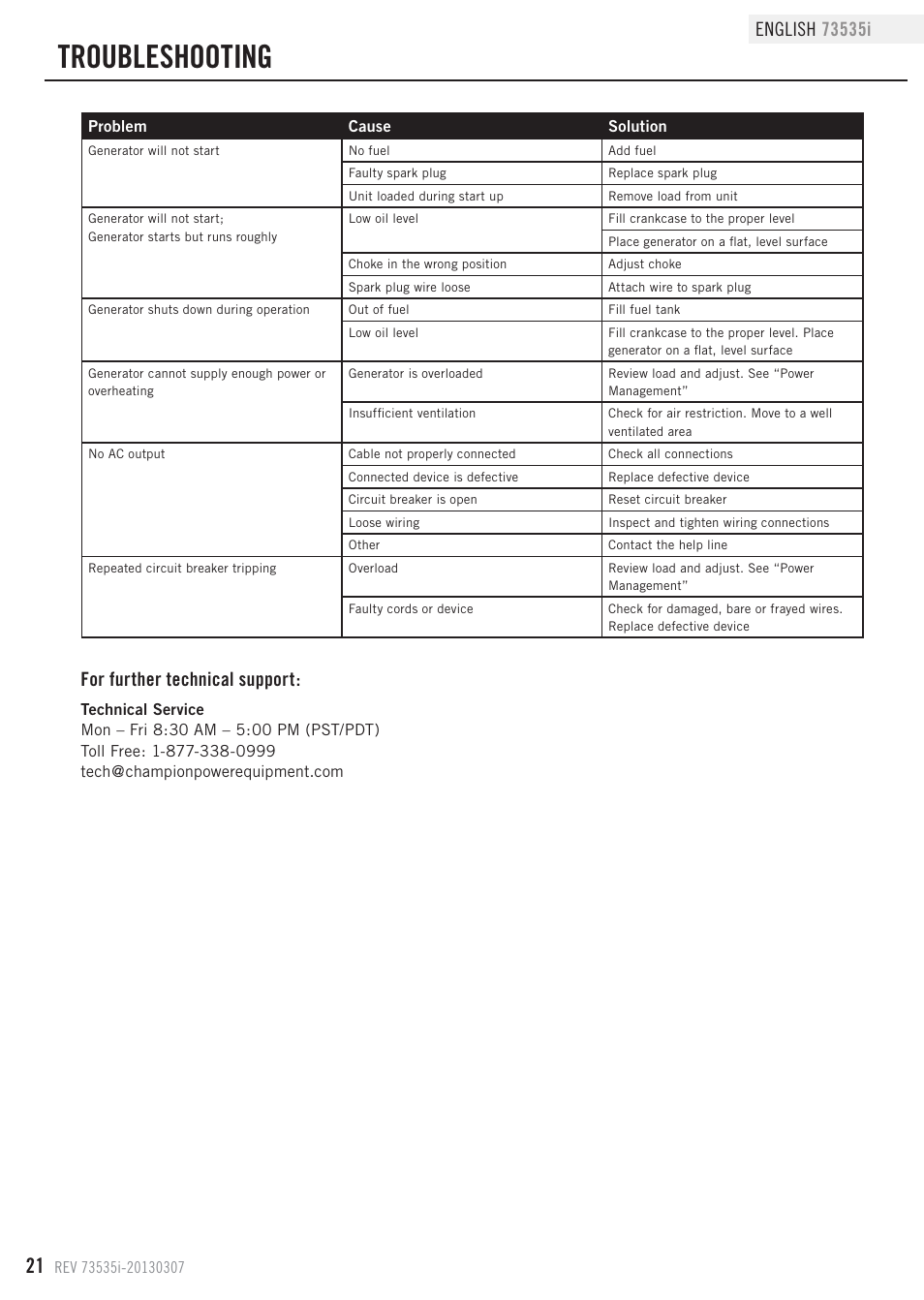 Troubleshooting, For further technical support | Champion Power Equipment 73535i User Manual | Page 24 / 28