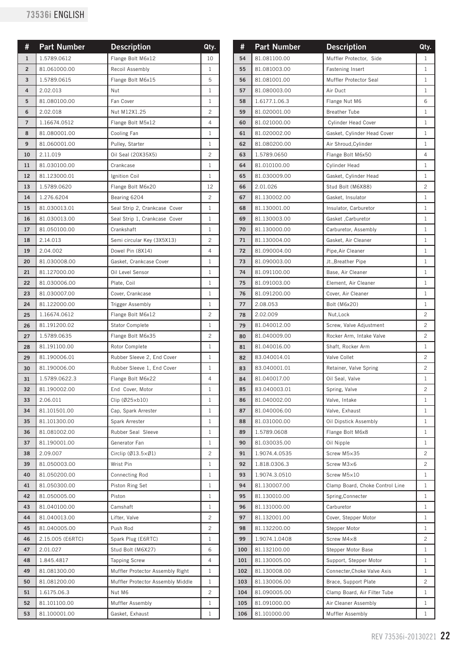 Engine parts list, Part number description | Champion Power Equipment 73536i User Manual | Page 25 / 30