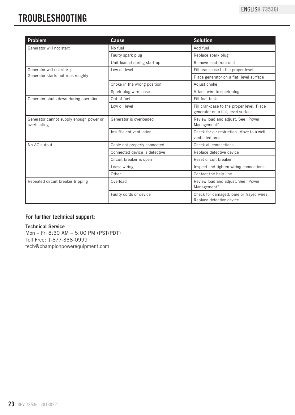 Troubleshooting, For further technical support | Champion Power Equipment 73536i User Manual | Page 26 / 30