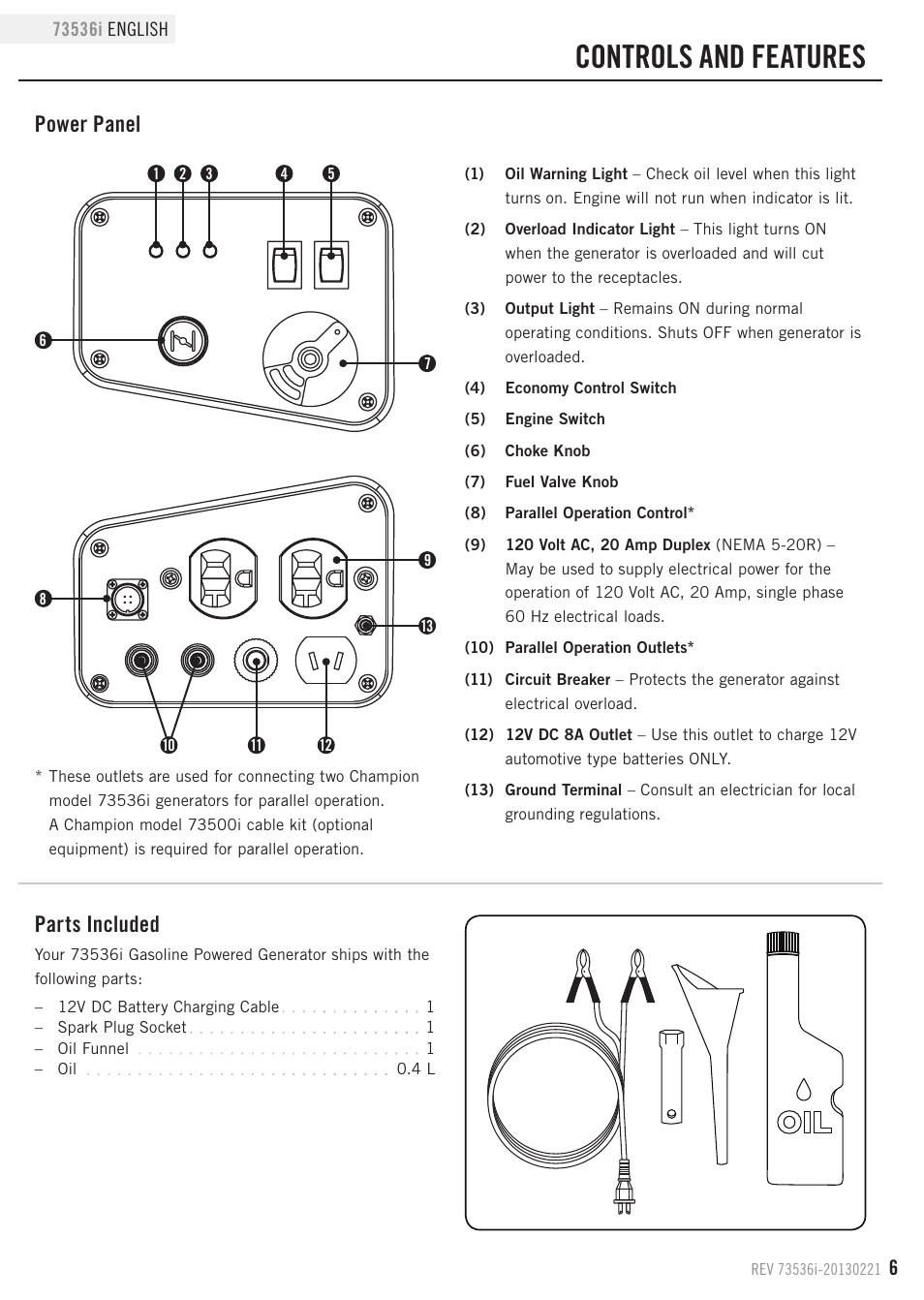 Controls and features, Power panel, Parts included | Champion Power Equipment 73536i User Manual | Page 9 / 30