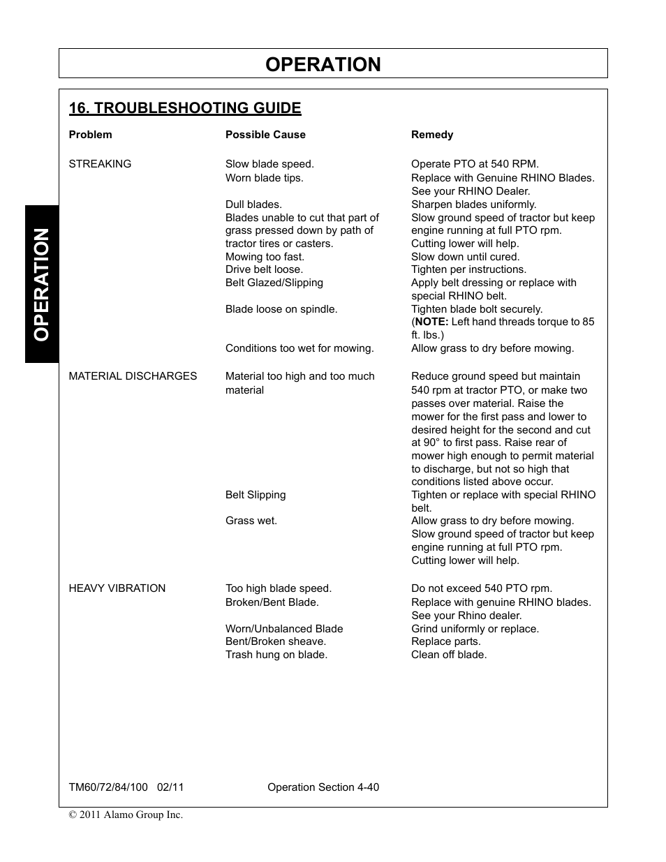 Troubleshooting guide, Problem possible cause remedy, See your rhino dealer | Special rhino belt, Note: left hand threads torque to 85 ft. lbs.), Belt, Troubleshooting guide -40, Operation, Opera t ion | Blue Rhino TM72 User Manual | Page 138 / 156
