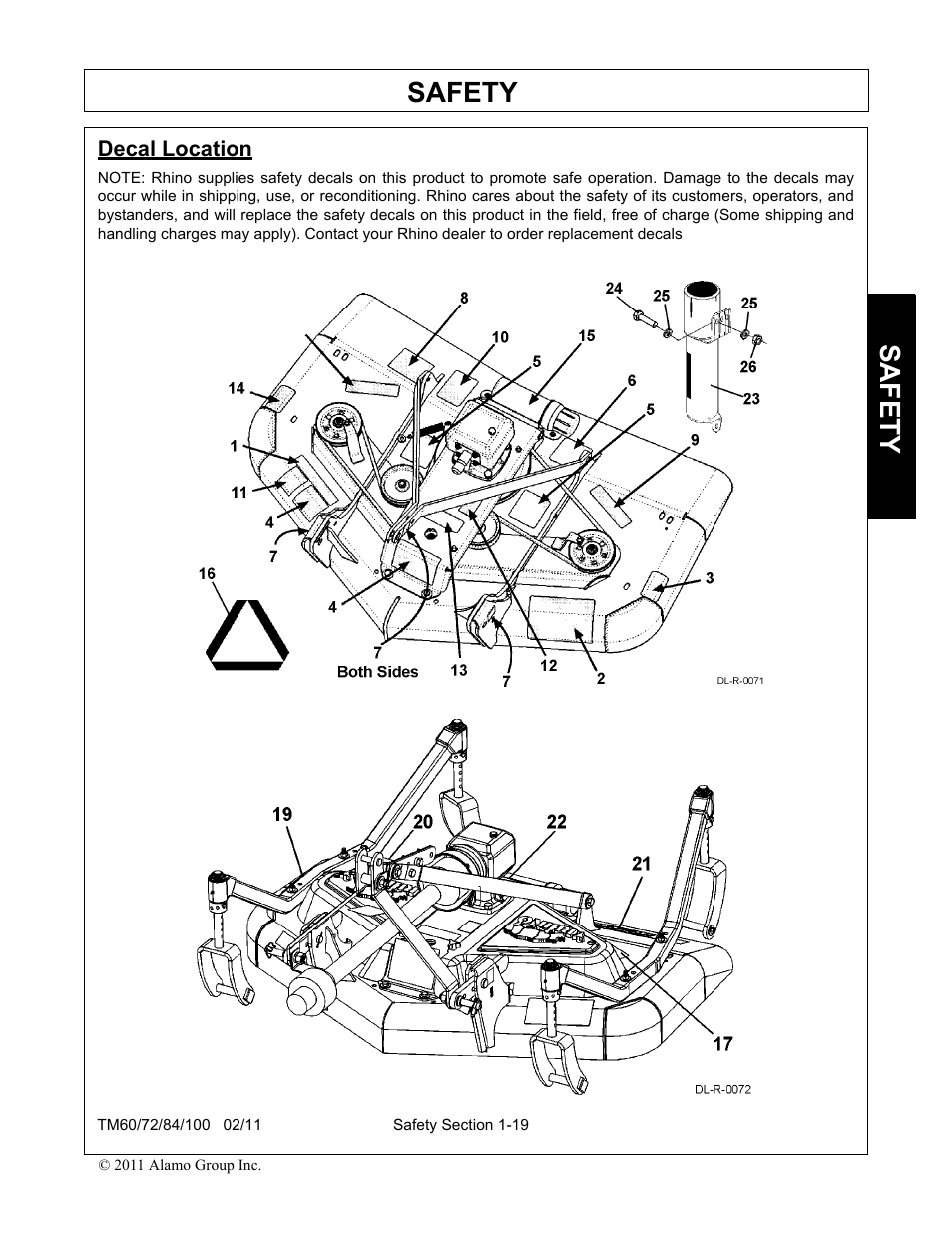 Decal location, Decal location -19, Safety | Blue Rhino TM72 User Manual | Page 25 / 156