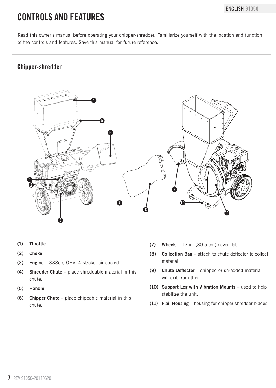 Controls and features, Chipper-shredder | Champion Power Equipment 91050 User Manual | Page 10 / 34