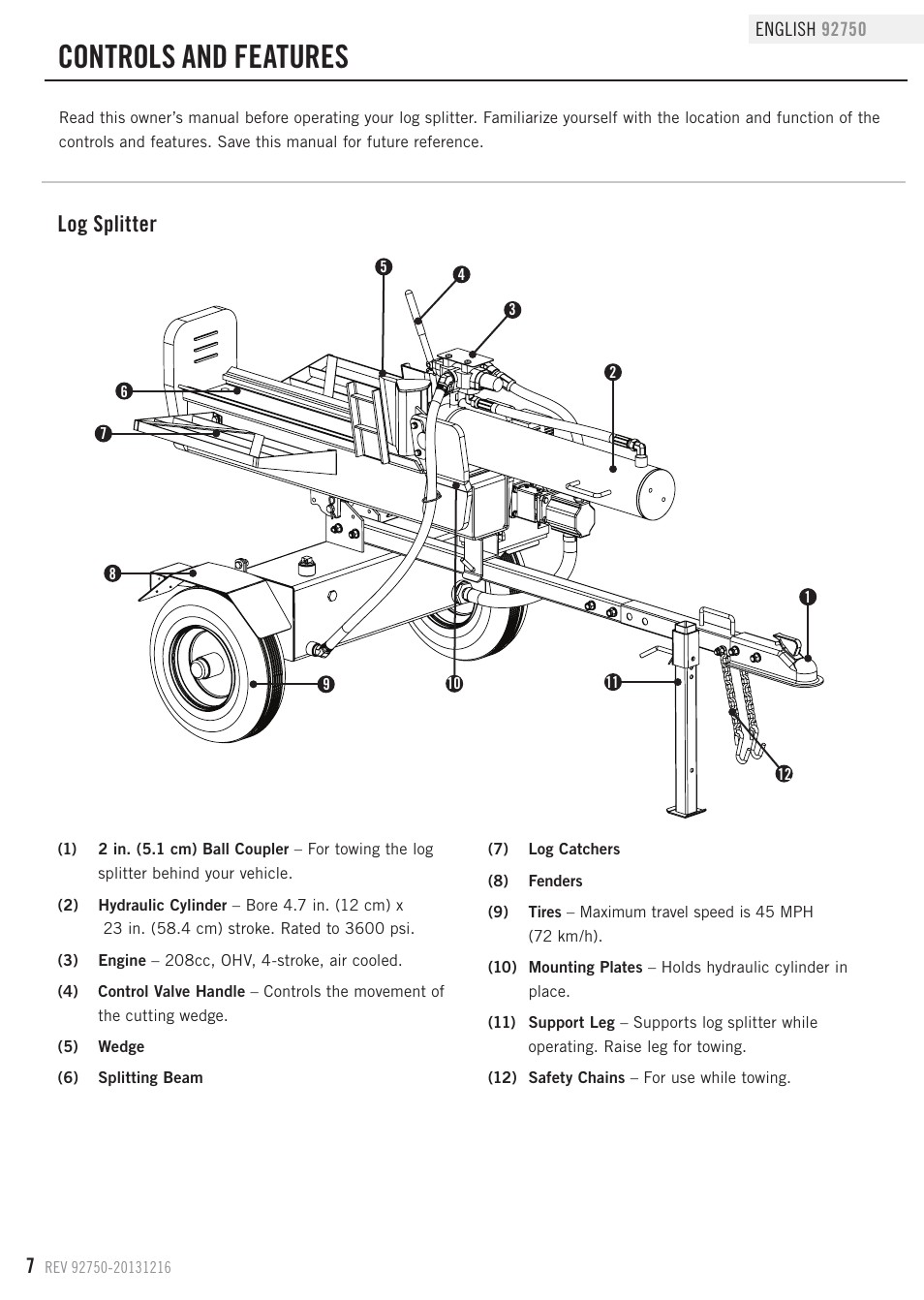 Controls and features, Log splitter | Champion Power Equipment 92750 User Manual | Page 10 / 29