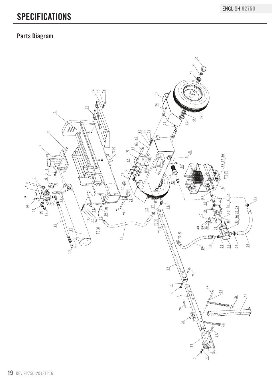 Specifications, Parts diagram, To(a) (a) to(b) to(c) to(d) (b) (c) (d) | To(e) (e), To(f) (f) | Champion Power Equipment 92750 User Manual | Page 22 / 29