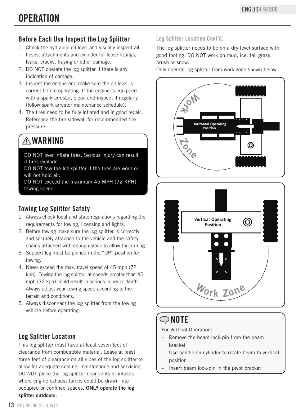 Operation, Work zone, Wo rk zo ne | Warning, Before each use inspect the log splitter, Towing log splitter safety, Log splitter location | Champion Power Equipment 92500 User Manual | Page 16 / 31