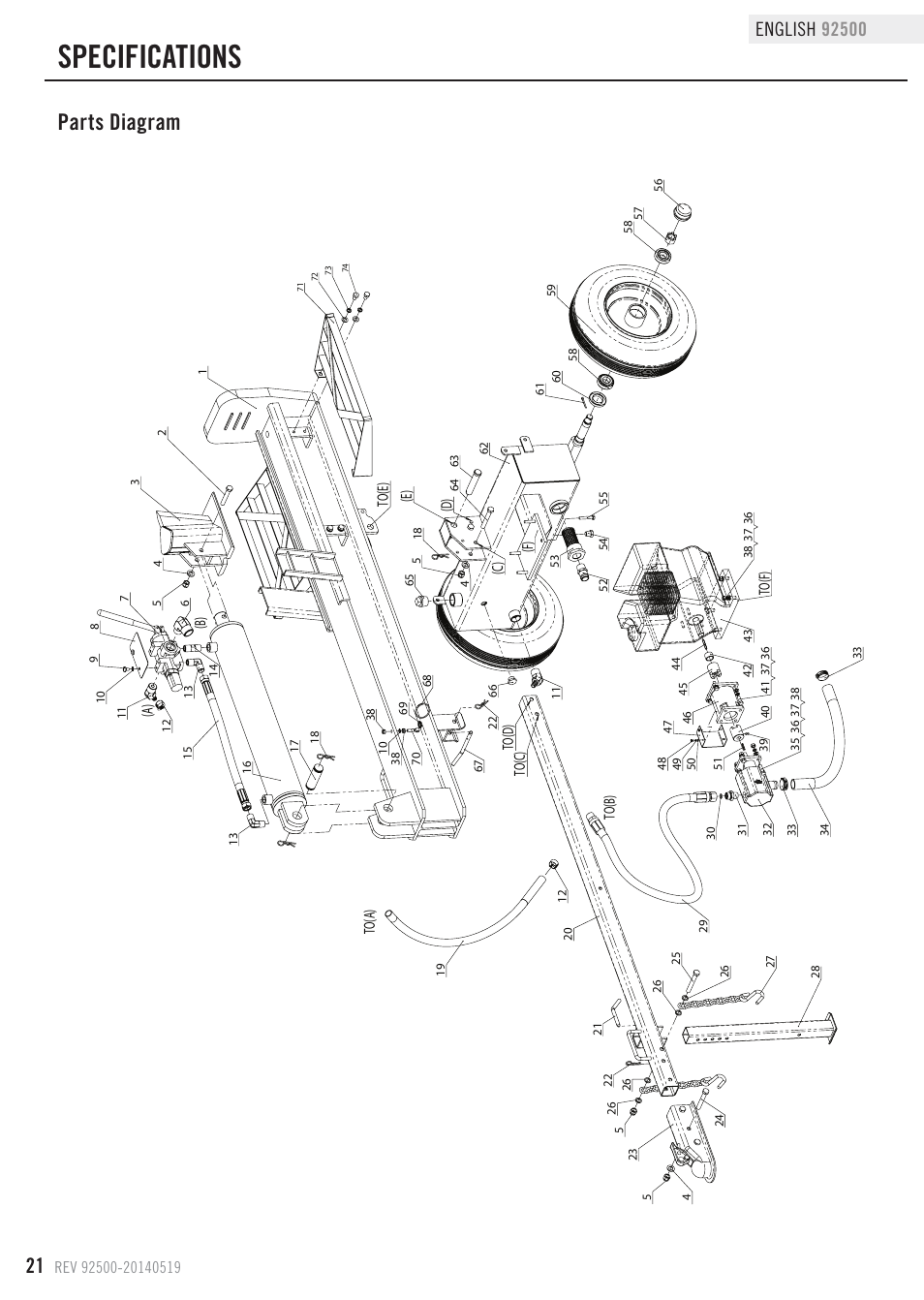 Specifications, Parts diagram | Champion Power Equipment 92500 User Manual | Page 24 / 31