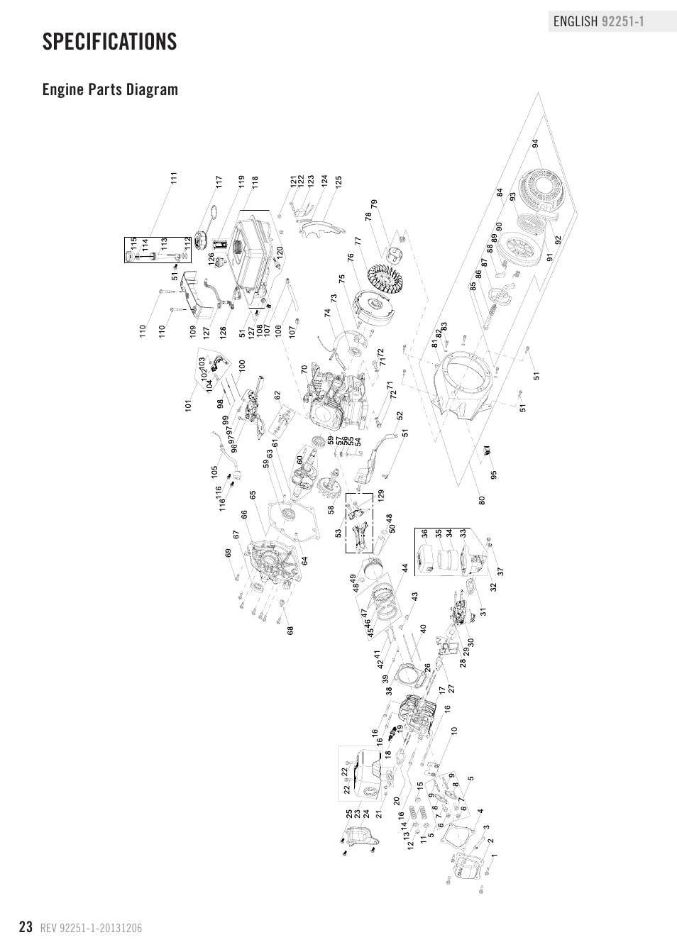 Specifications | Champion Power Equipment 92251-1 User Manual | Page 26 / 31