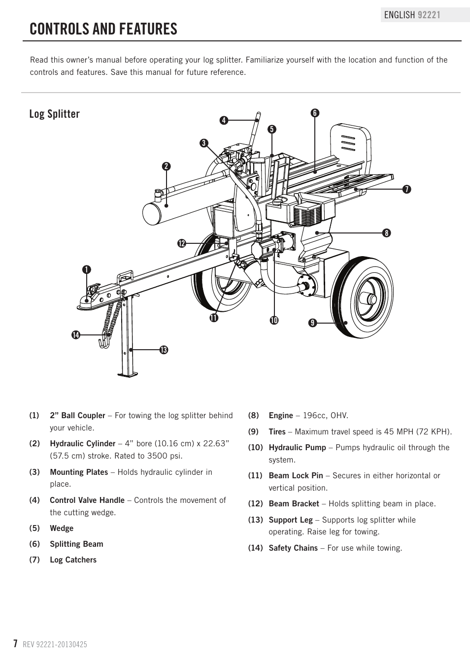 Controls and features, Log splitter | Champion Power Equipment 92221 User Manual | Page 10 / 32