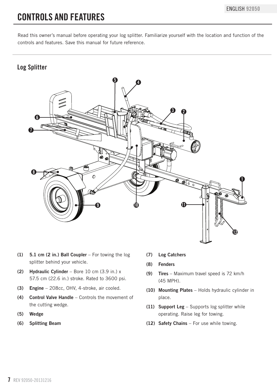 Controls and features, Log splitter | Champion Power Equipment 92050 User Manual | Page 10 / 29