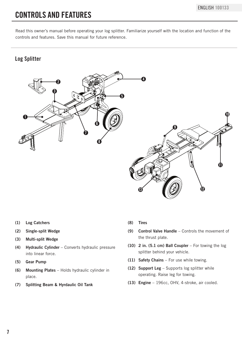 Controls and features, Log splitter | Champion Power Equipment 100133 User Manual | Page 10 / 32