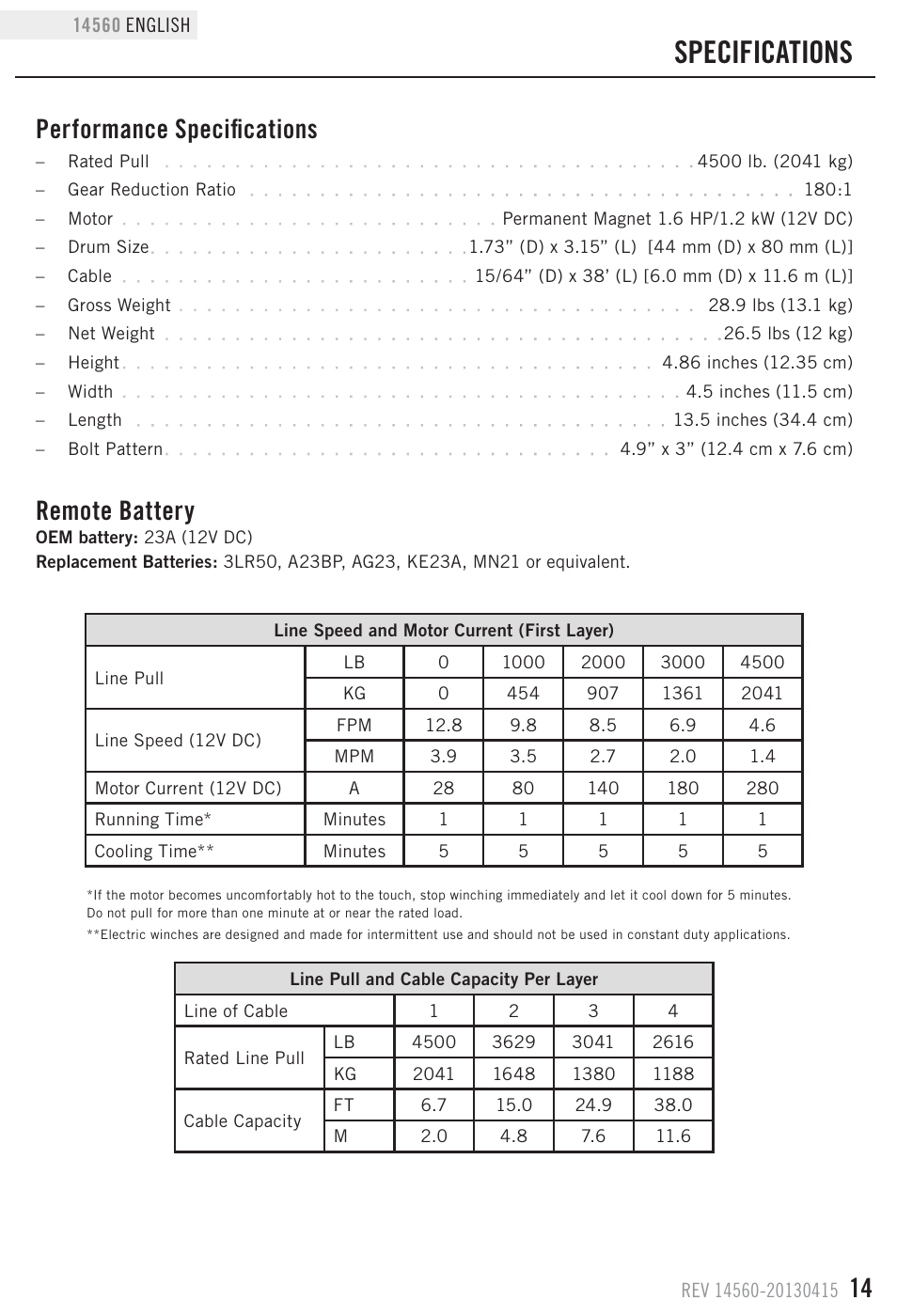 Specifications, Performance specifications, Remote battery | Champion Power Equipment 14560 User Manual | Page 17 / 21