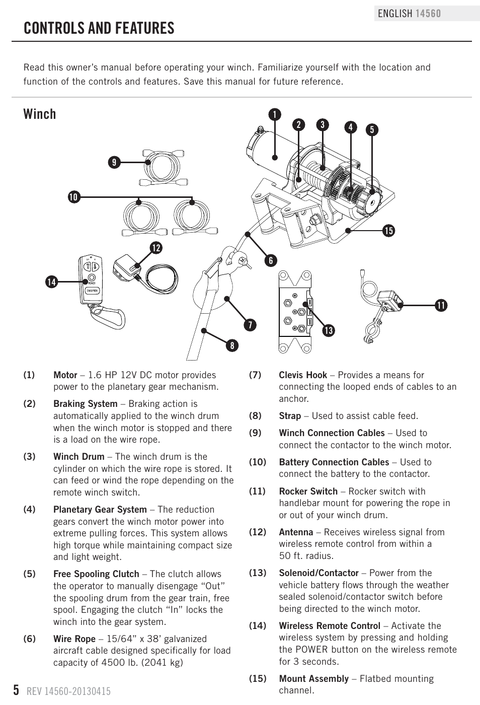 Controls and features, Winch | Champion Power Equipment 14560 User Manual | Page 8 / 21