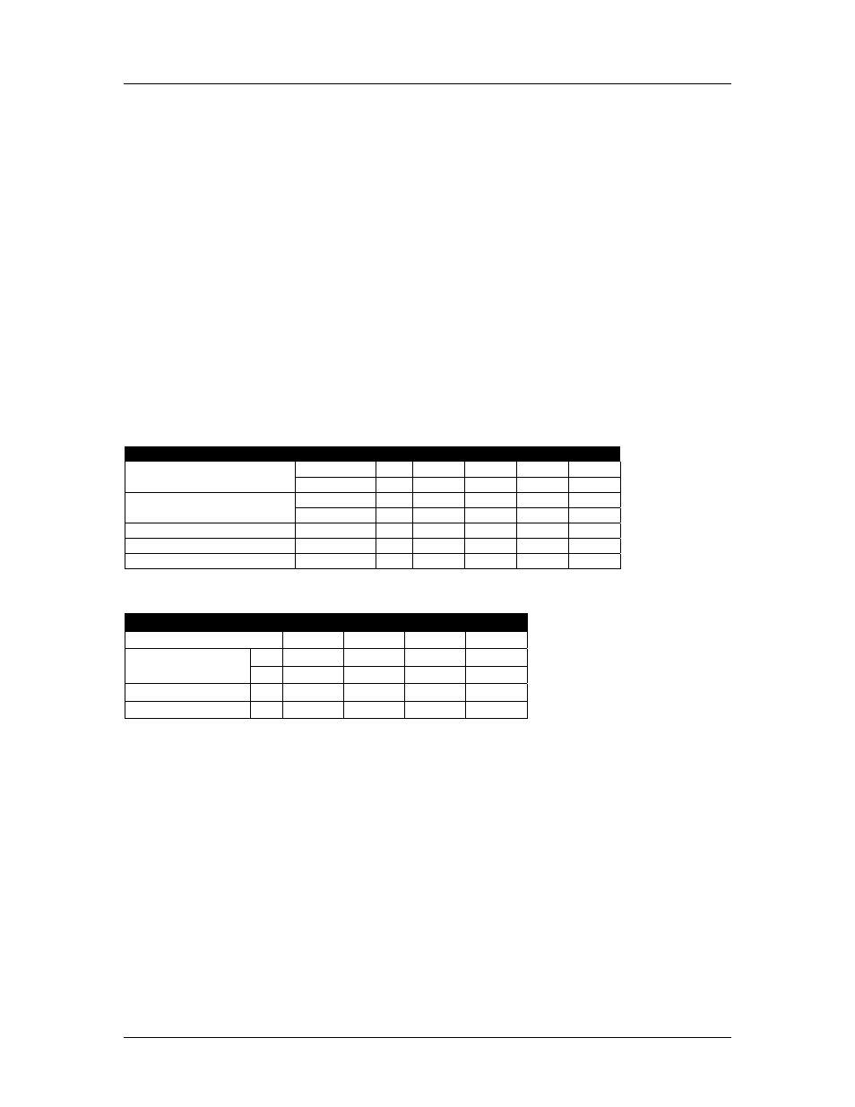 Specifications, Performance specifications | Champion Power Equipment 14551 User Manual | Page 14 / 20