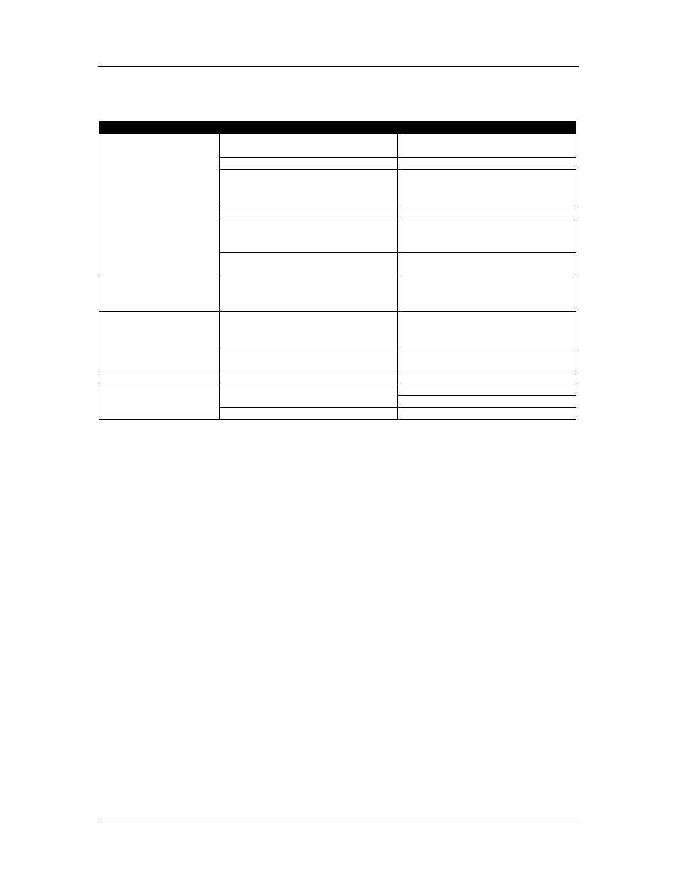 Troubleshooting | Champion Power Equipment 14551 User Manual | Page 17 / 20