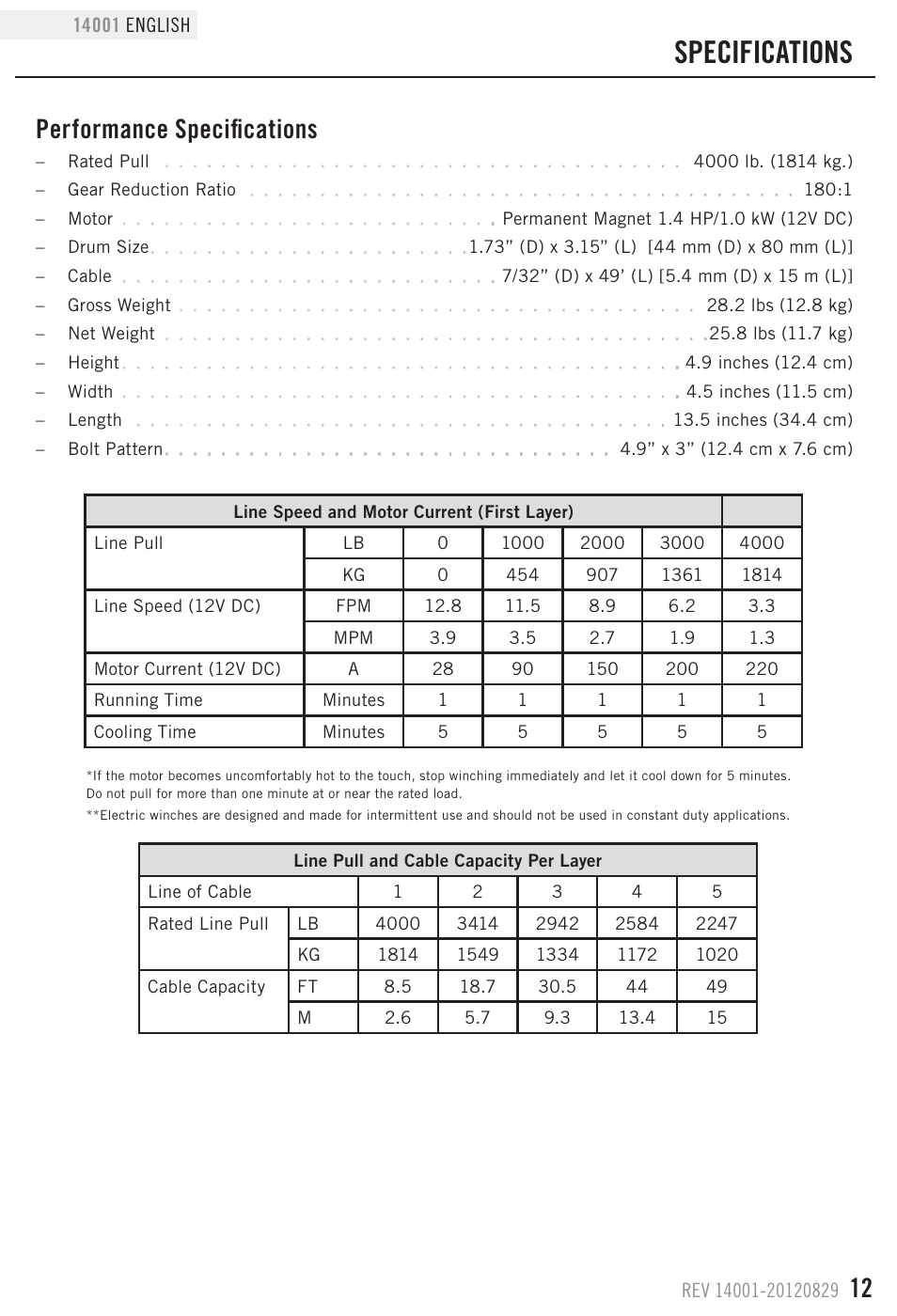 Specifications, Performance specifications | Champion Power Equipment 14001 User Manual | Page 15 / 19