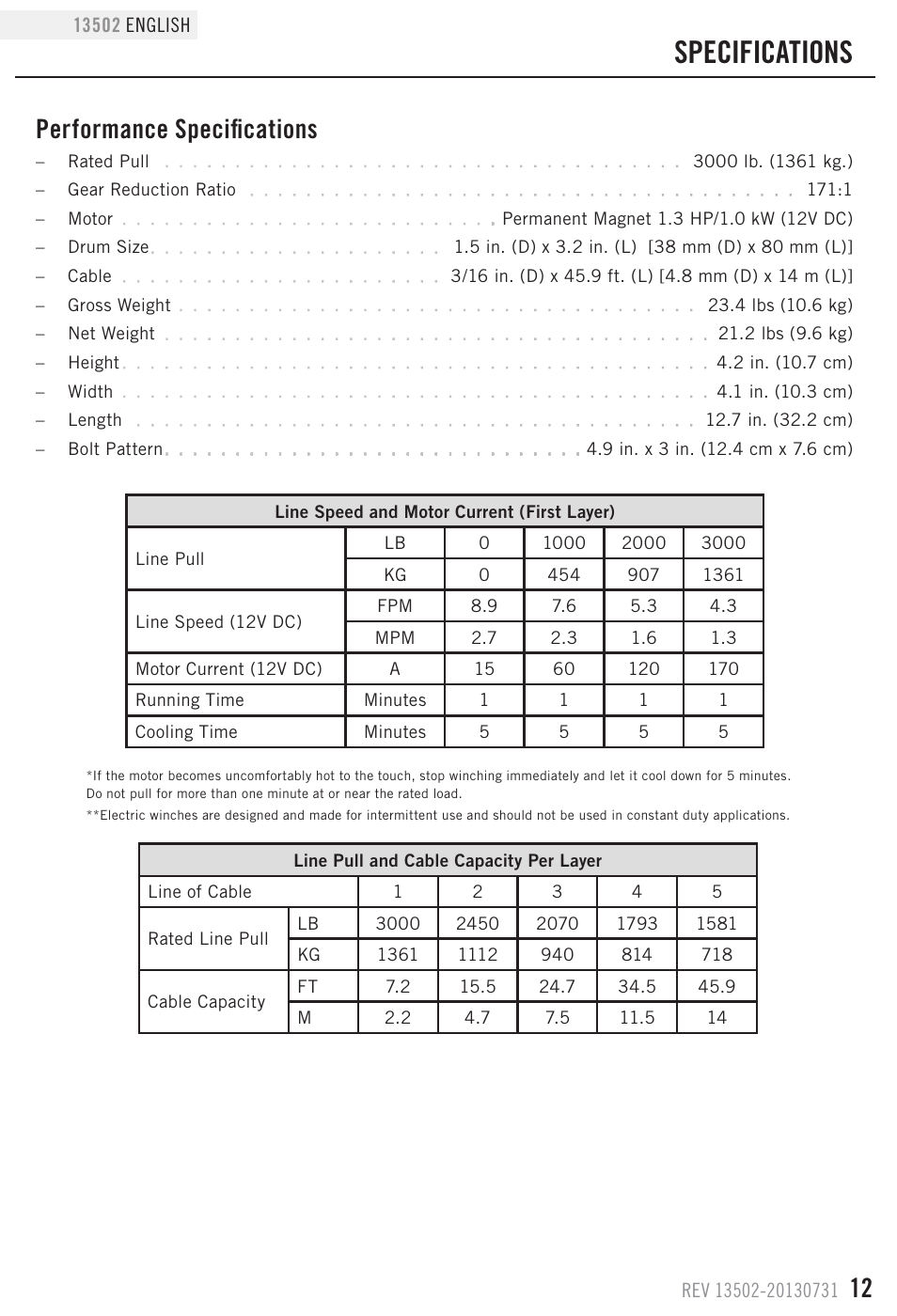 Specifications, Performance specifications | Champion Power Equipment 13502 User Manual | Page 15 / 19