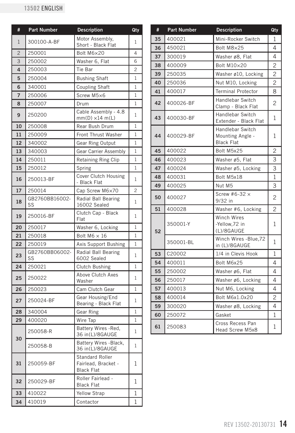 Parts list | Champion Power Equipment 13502 User Manual | Page 17 / 19