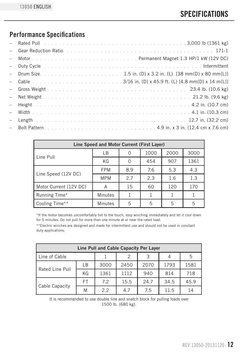 Specifications, Performance specifications | Champion Power Equipment 13050 User Manual | Page 15 / 19