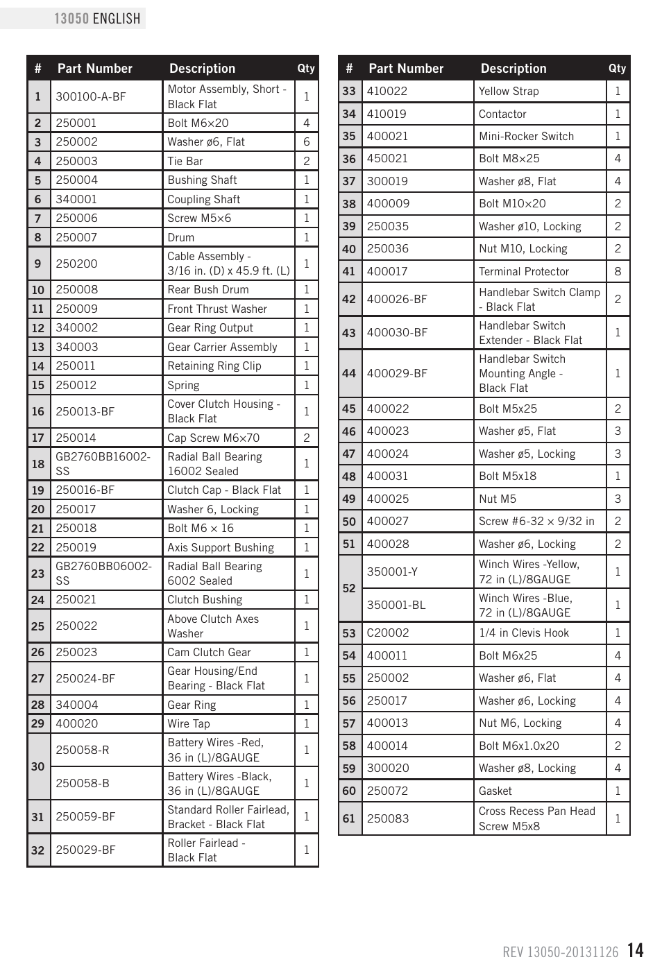 Parts list | Champion Power Equipment 13050 User Manual | Page 17 / 19