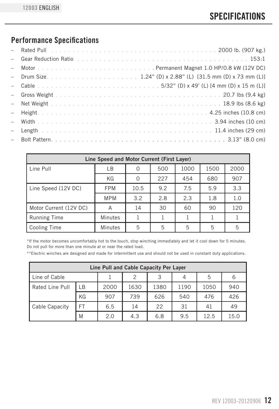 Specifications, Performance specifications | Champion Power Equipment 12003 User Manual | Page 15 / 19