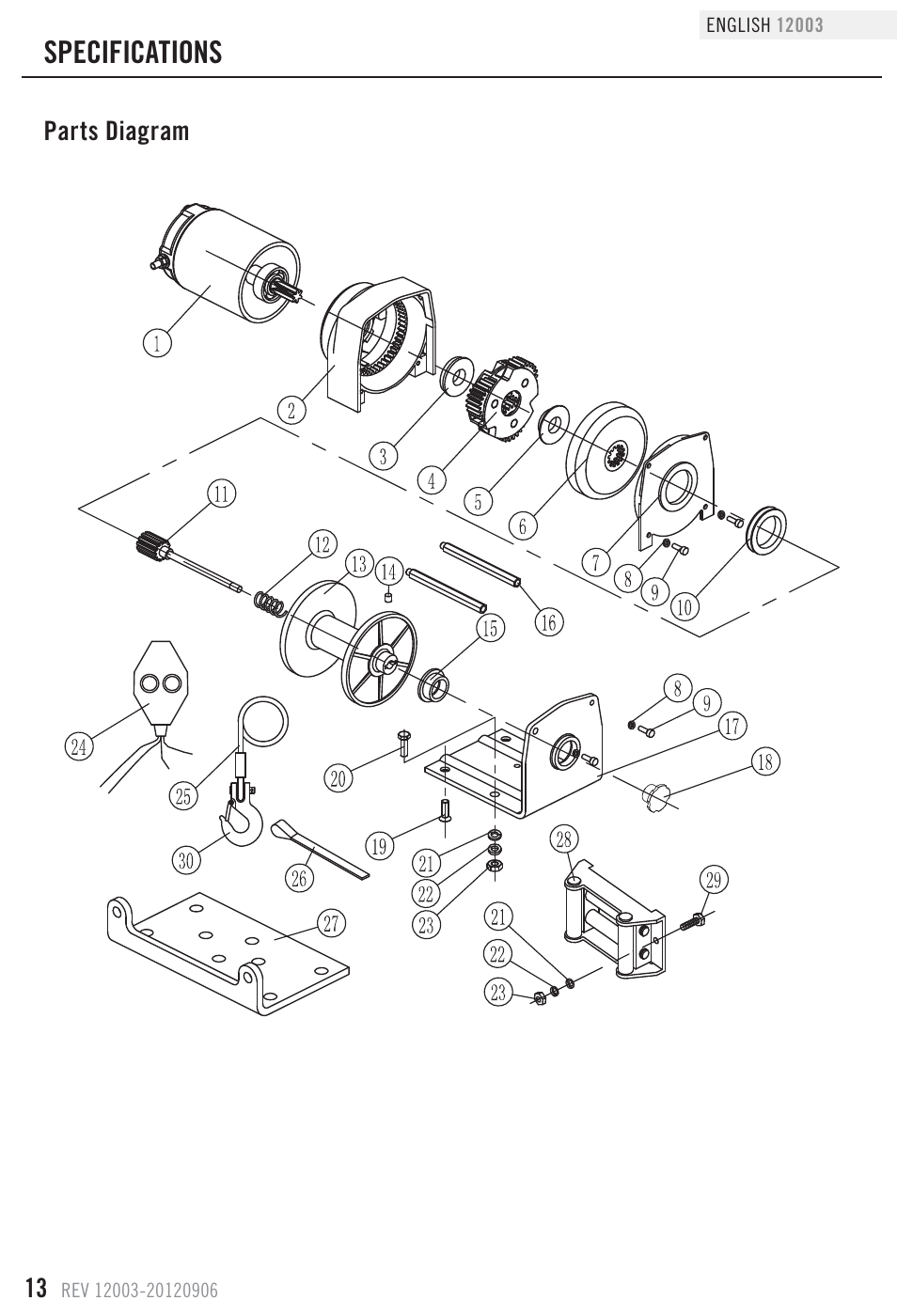 Specifications | Champion Power Equipment 12003 User Manual | Page 16 / 19