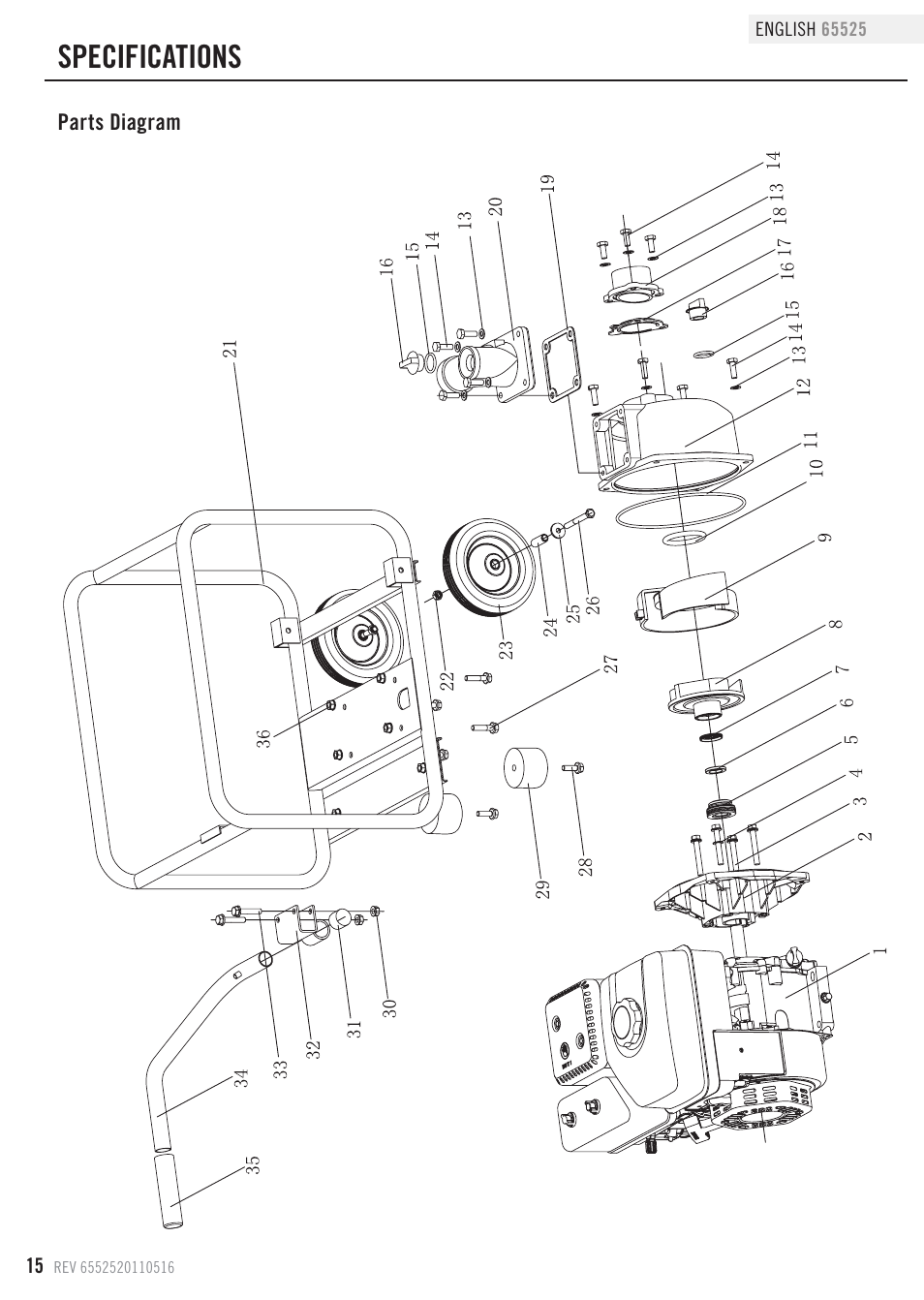 Specifications | Champion Power Equipment 65525 User Manual | Page 18 / 25
