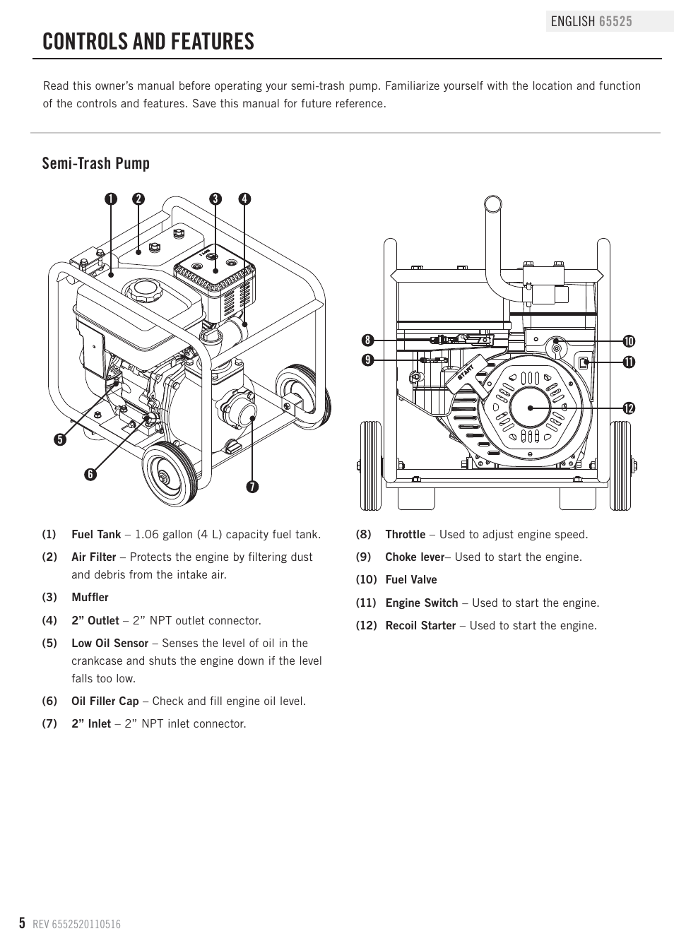 Controls and features, Semi-trash pump | Champion Power Equipment 65525 User Manual | Page 8 / 25