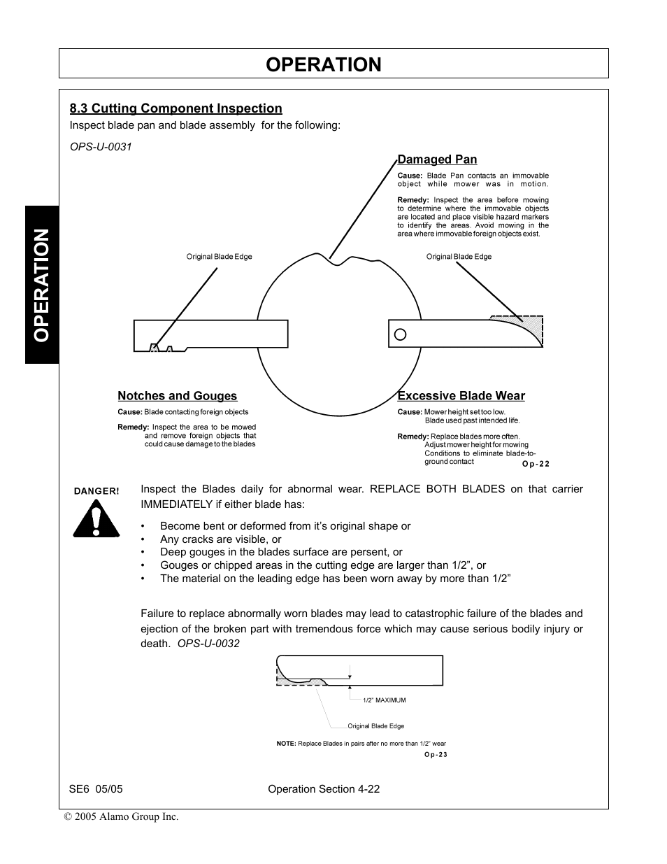 3 cutting component inspection, Cutting component inspection -22, Operation | Opera t ion | Blue Rhino FC-0007 User Manual | Page 114 / 160