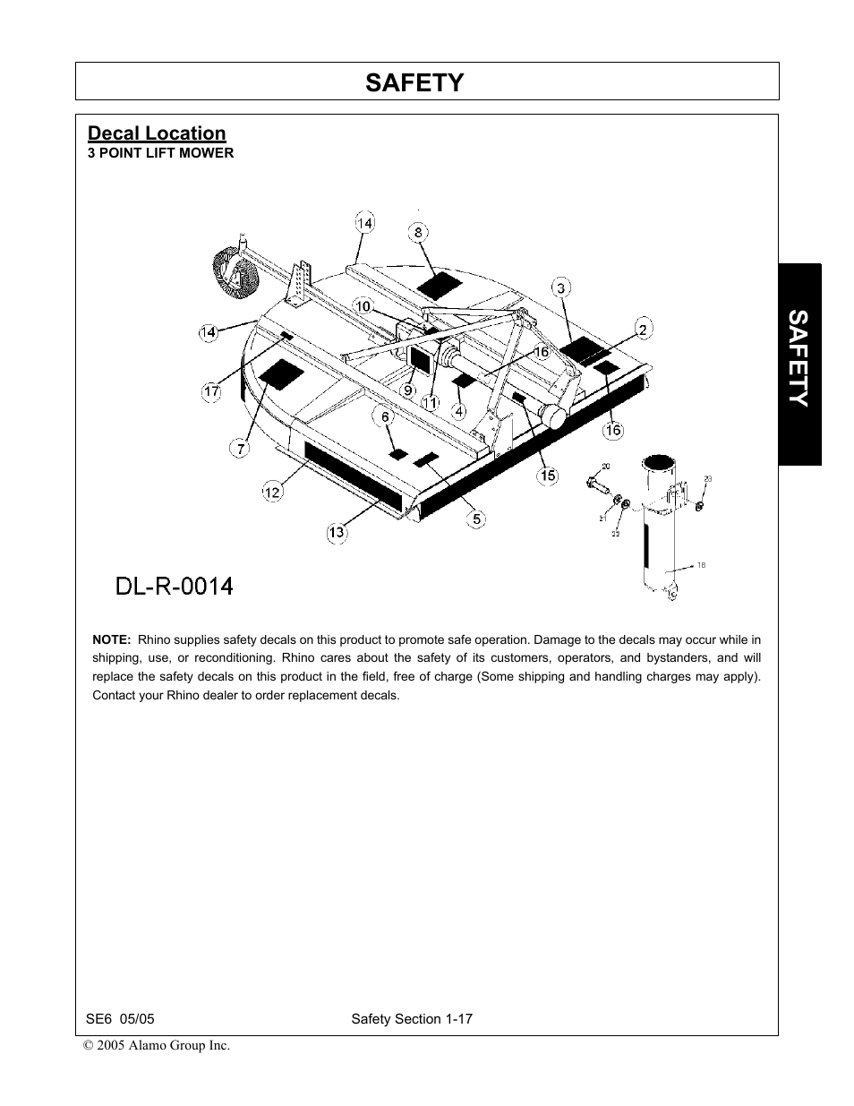 Decal location, Decal location -17, Safety | Blue Rhino FC-0007 User Manual | Page 23 / 160