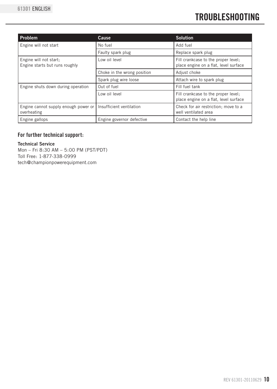 Troubleshooting, For further technical support | Champion Power Equipment 61301 User Manual | Page 13 / 21