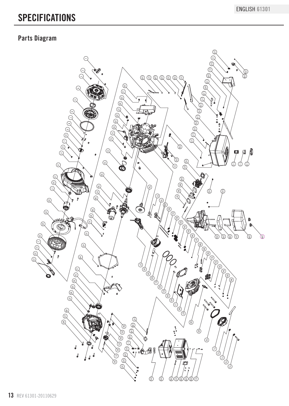 Specifications | Champion Power Equipment 61301 User Manual | Page 16 / 21