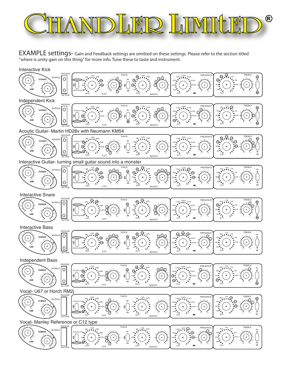 Example settings | Chandler Limited Germanium Tone Control User Manual | Page 6 / 7