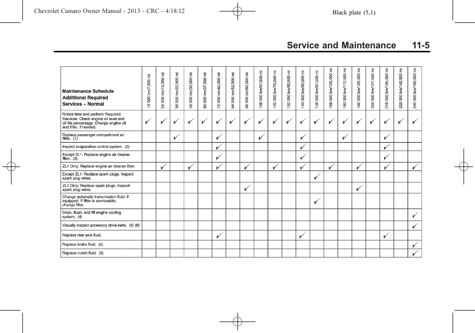 CHEVROLET 2013 Camaro User Manual | Page 351 / 414