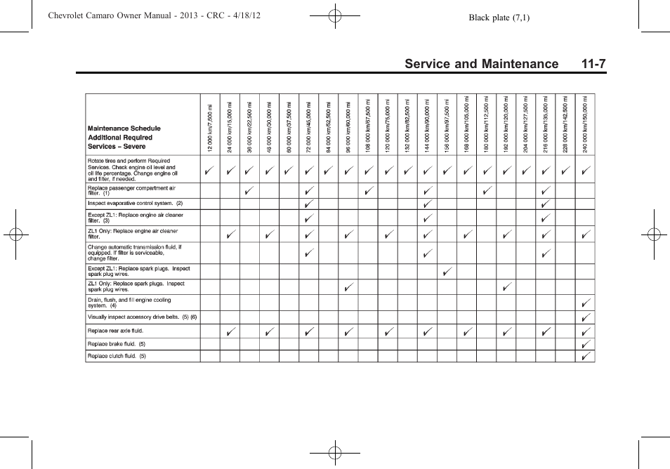 CHEVROLET 2013 Camaro User Manual | Page 353 / 414