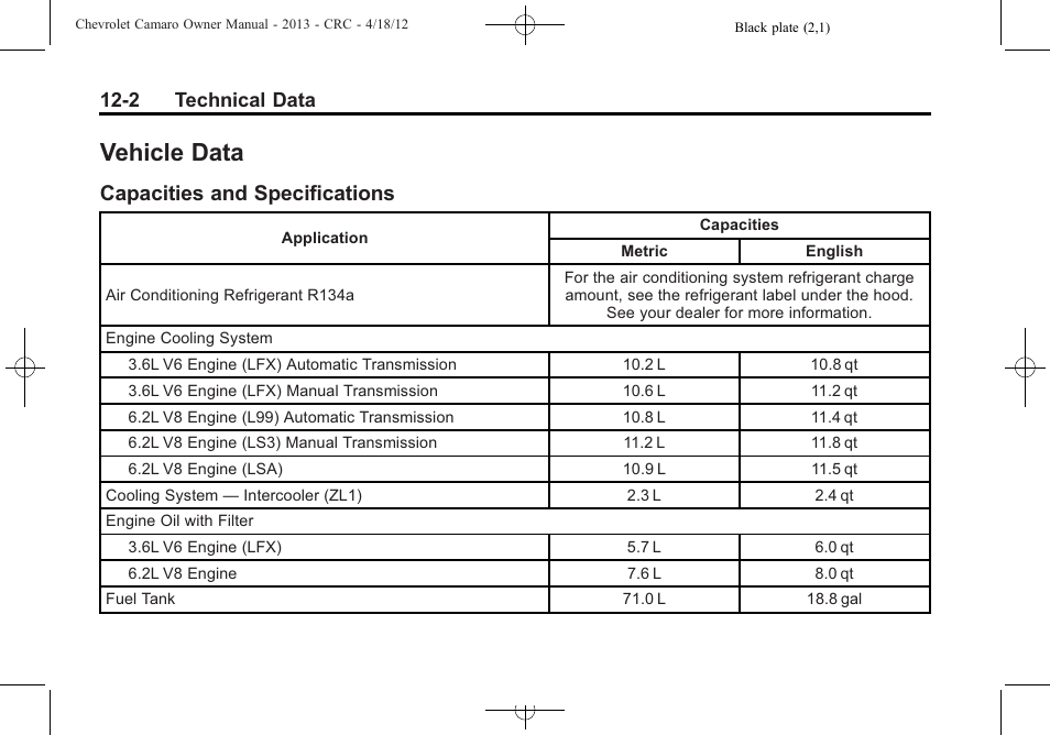 Vehicle data, Capacities and specifications, 2 technical data | CHEVROLET 2013 Camaro User Manual | Page 366 / 414