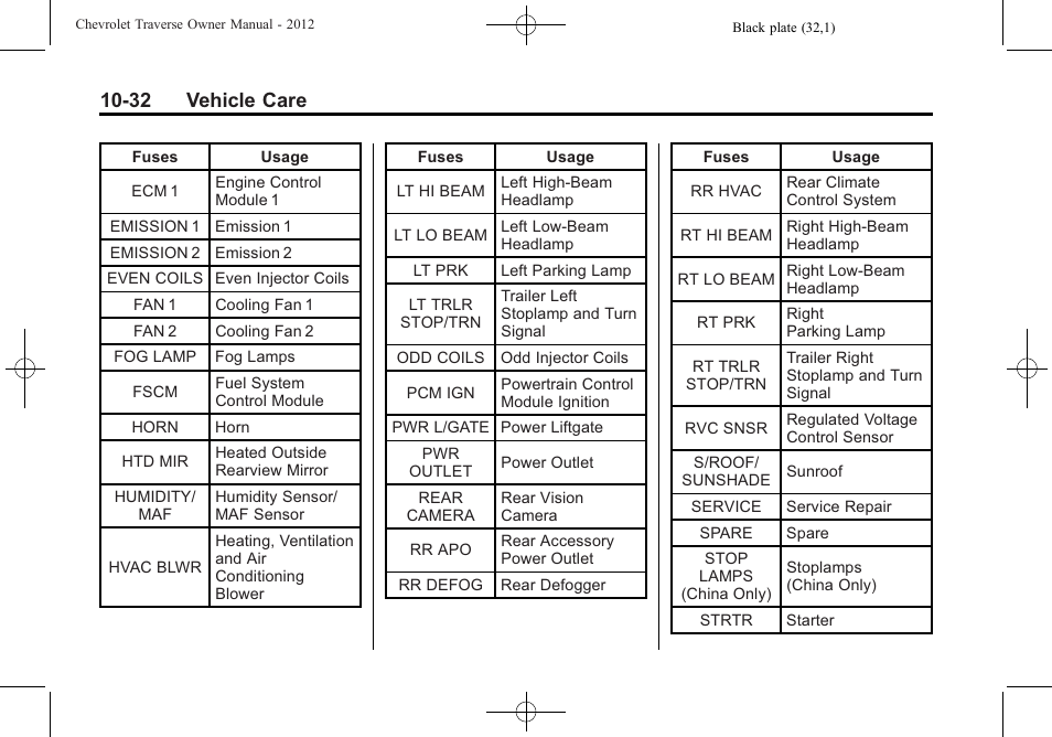 32 vehicle care | CHEVROLET 2012 Traverse User Manual | Page 332 / 450