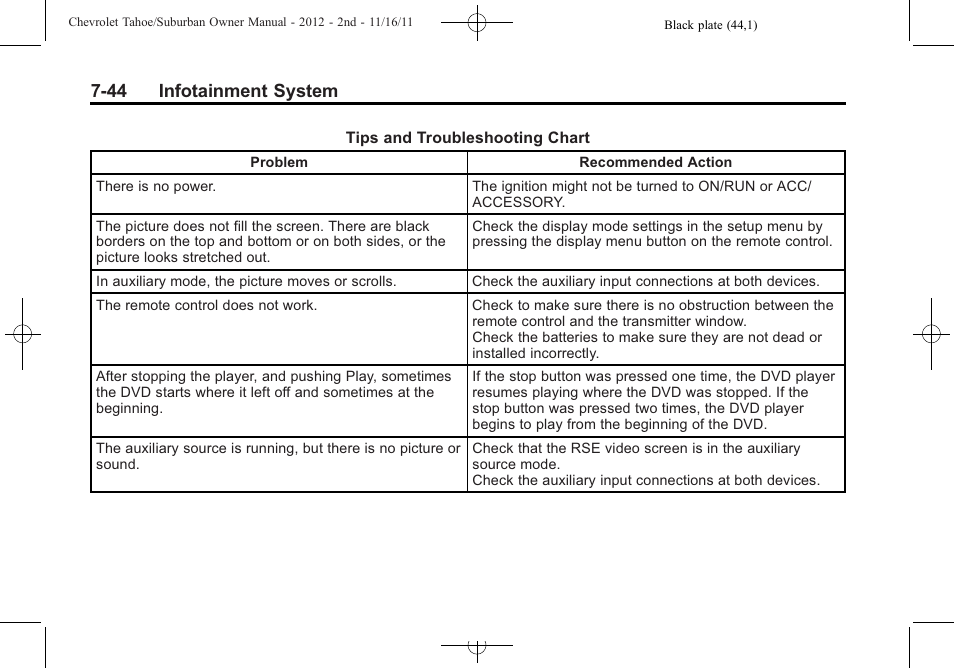 44 infotainment system | CHEVROLET 2012 Suburban User Manual | Page 252 / 544