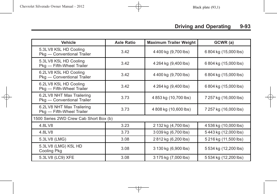 Driving and operating 9-93 | CHEVROLET 2012 Silverado User Manual | Page 393 / 608