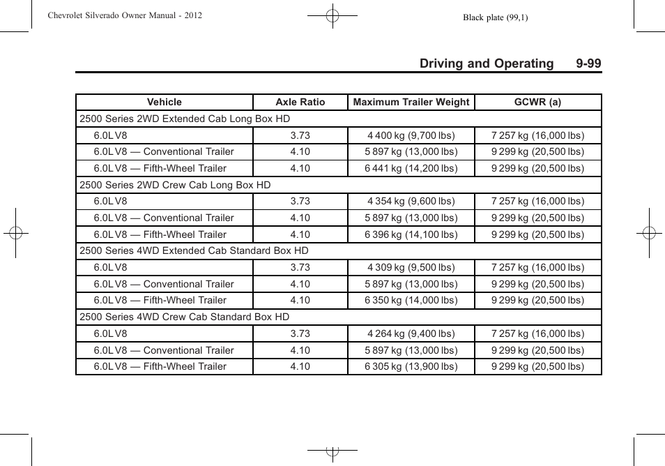 Driving and operating 9-99 | CHEVROLET 2012 Silverado User Manual | Page 399 / 608