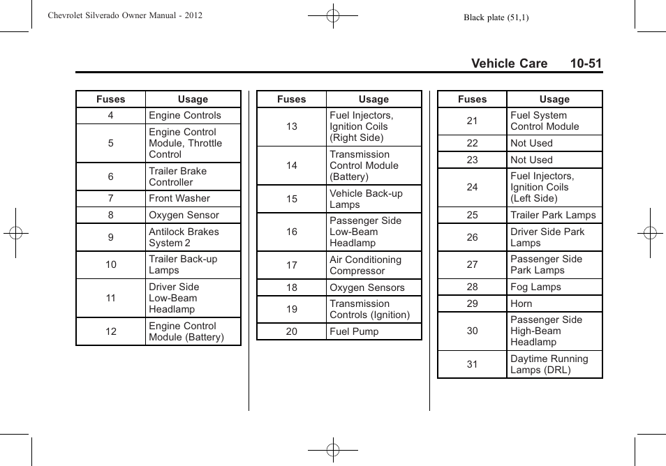Vehicle care 10-51 | CHEVROLET 2012 Silverado User Manual | Page 475 / 608