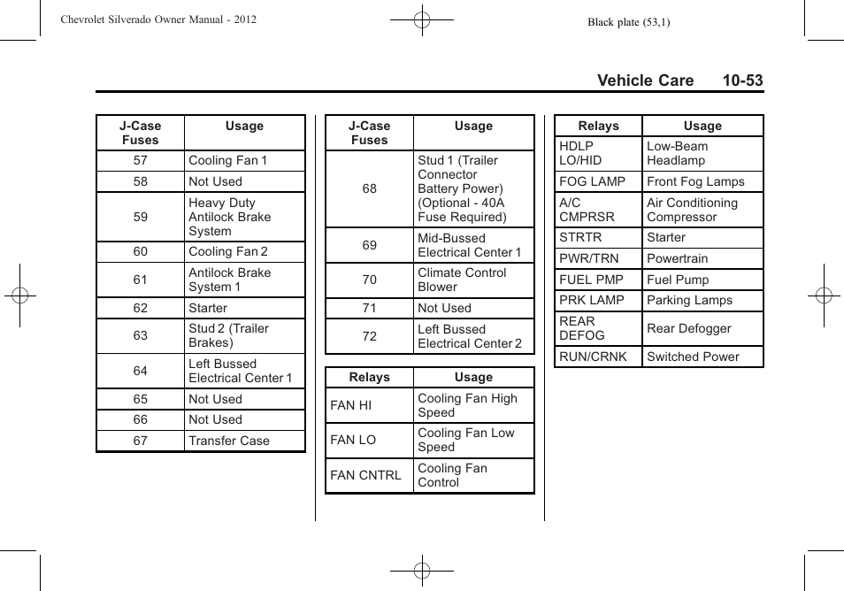 Vehicle care 10-53 | CHEVROLET 2012 Silverado User Manual | Page 477 / 608