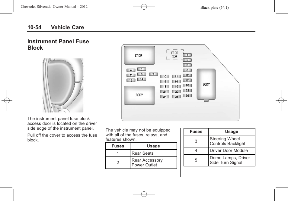 Instrument panel fuse block, Instrument panel fuse, Block -54 | Diffe, 54 vehicle care | CHEVROLET 2012 Silverado User Manual | Page 478 / 608