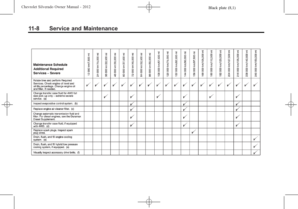 CHEVROLET 2012 Silverado User Manual | Page 544 / 608