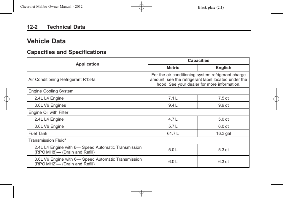 Vehicle data, Capacities and specifications, Data -2 | Onstar, Capacities and, Specifications -2, 2 technical data | CHEVROLET 2012 Malibu User Manual | Page 334 / 376