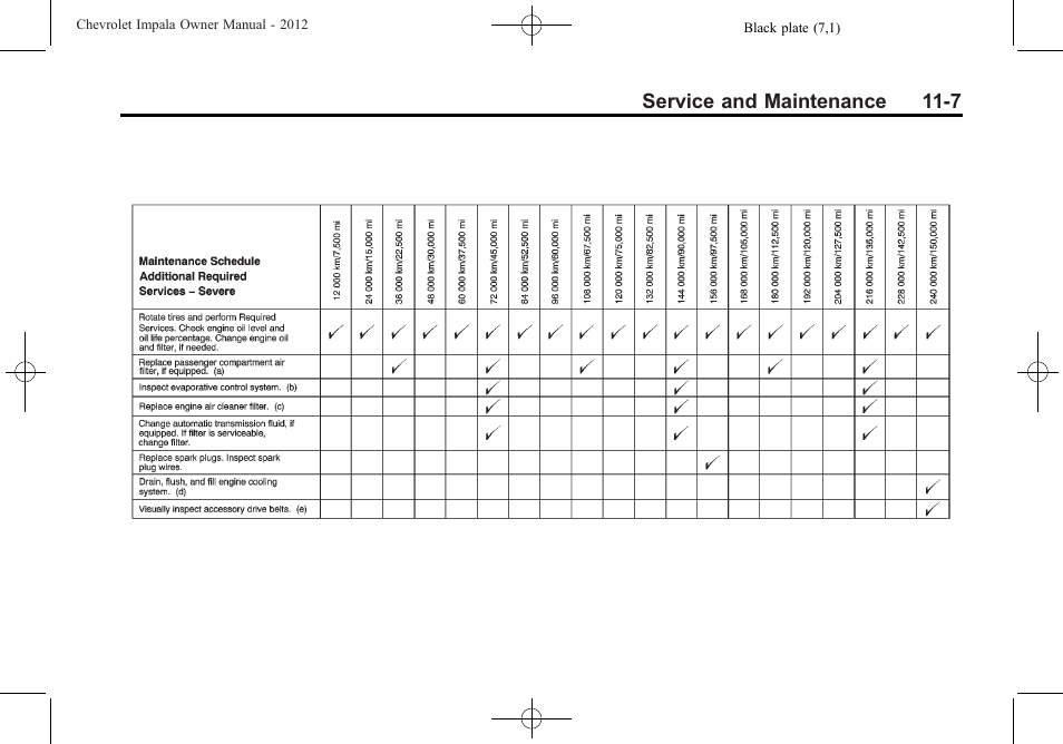 CHEVROLET 2012 Impala User Manual | Page 311 / 360