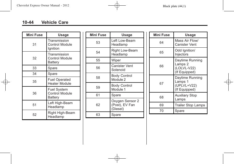 44 vehicle care | CHEVROLET 2012 Express User Manual | Page 308 / 430