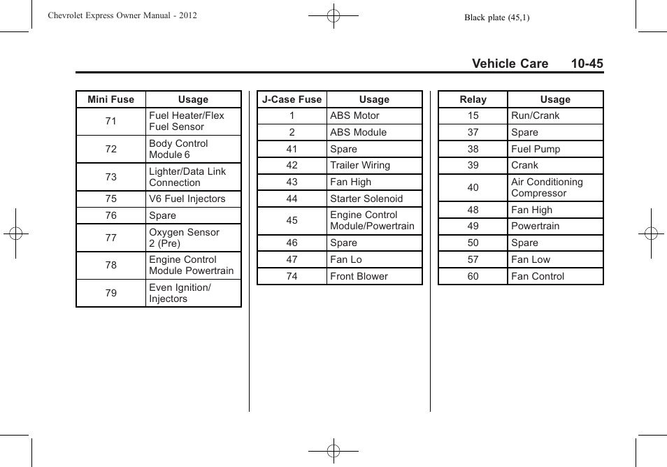 Vehicle care 10-45 | CHEVROLET 2012 Express User Manual | Page 309 / 430