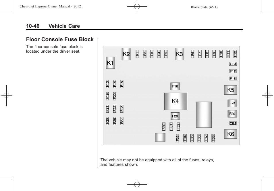 Floor console fuse block, Floor console fuse, Block -46 | CHEVROLET 2012 Express User Manual | Page 310 / 430