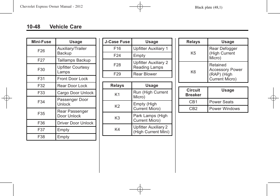 48 vehicle care | CHEVROLET 2012 Express User Manual | Page 312 / 430